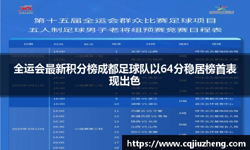 全运会最新积分榜成都足球队以64分稳居榜首表现出色